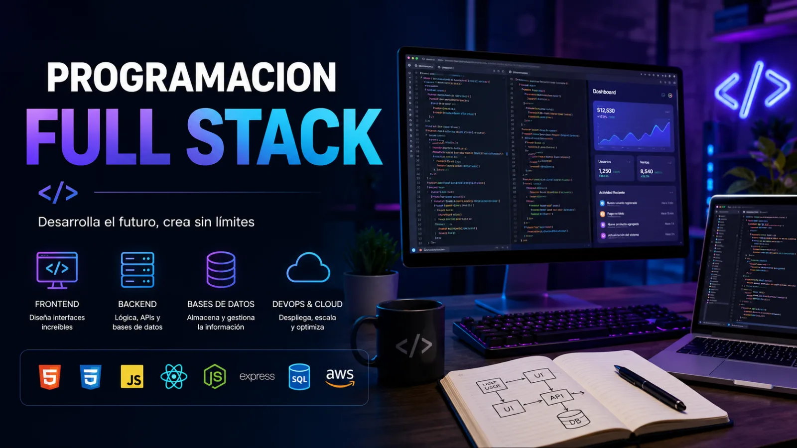 Imagen de Curso Programacion Full Stack 2